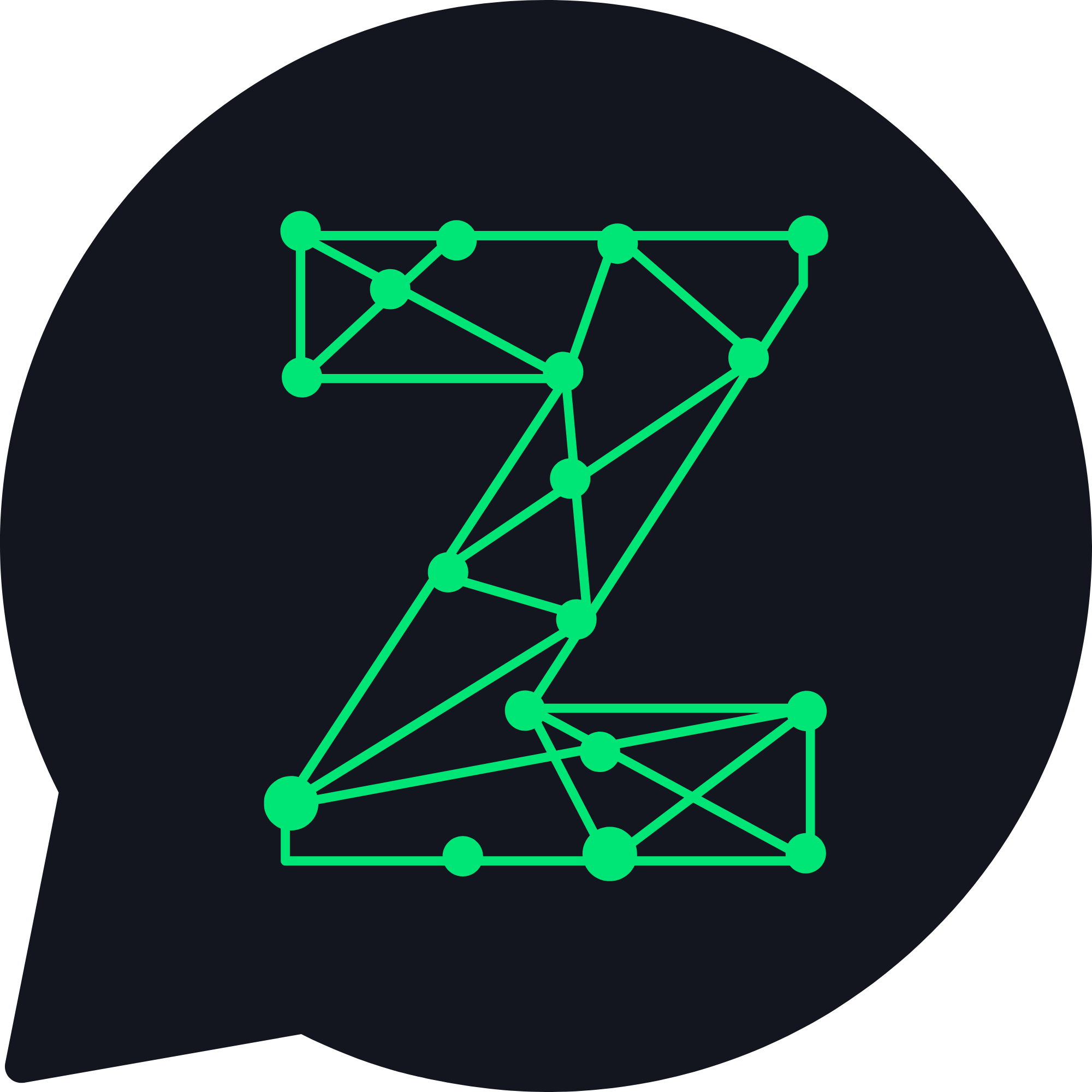 Zgram